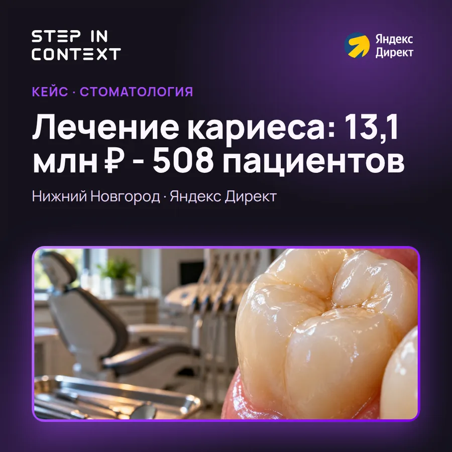 Обложка кейса: продвижение стоматологий