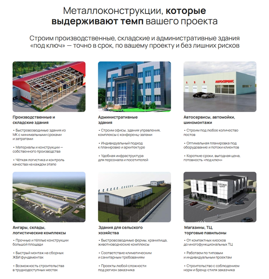Анализ конкурентов в нише ангаров — рейтинг сайтов и реклама