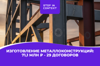 Как производитель металлоконструкций в Саратове привёл заказы на изготовление металлоконструкций на 71,1 млн ₽ выручки через Яндекс Директ ‑ 29 договоров