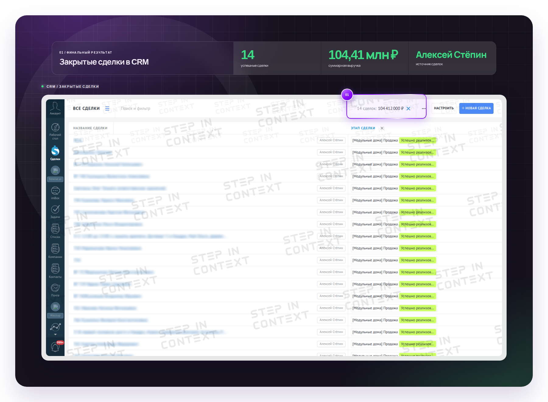CRM клиента: сделки и выручка с рекламы