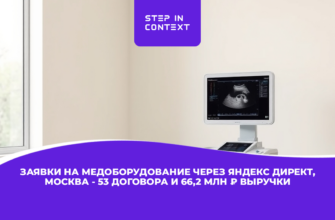 Как мы привели производителю 53 договора на 66 млн ₽: заявки на медоборудование из Яндекс Директа по 2 345 ₽, Москва