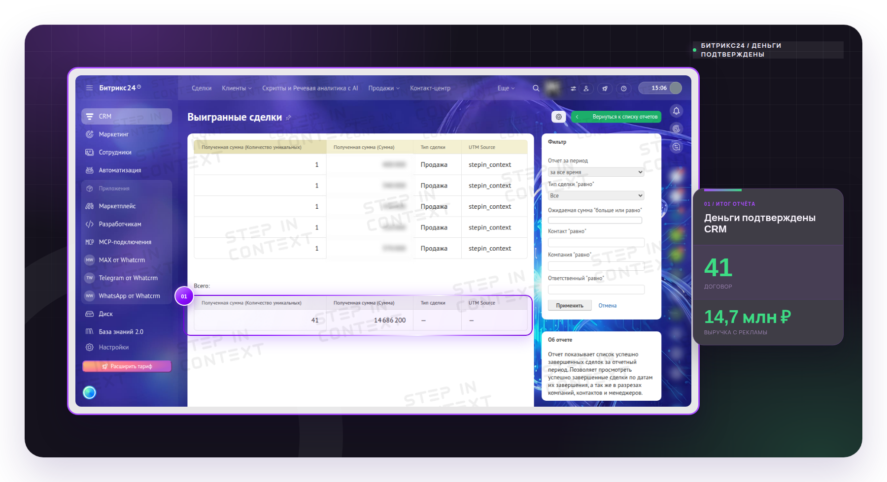 CRM клиента: сделки и выручка с рекламы