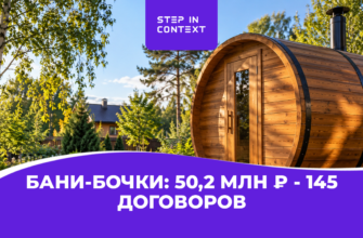 Кейс баня-бочка: 145 договоров, как мы привели производителю 50 млн ₽ выручки через Яндекс Директ в Казани