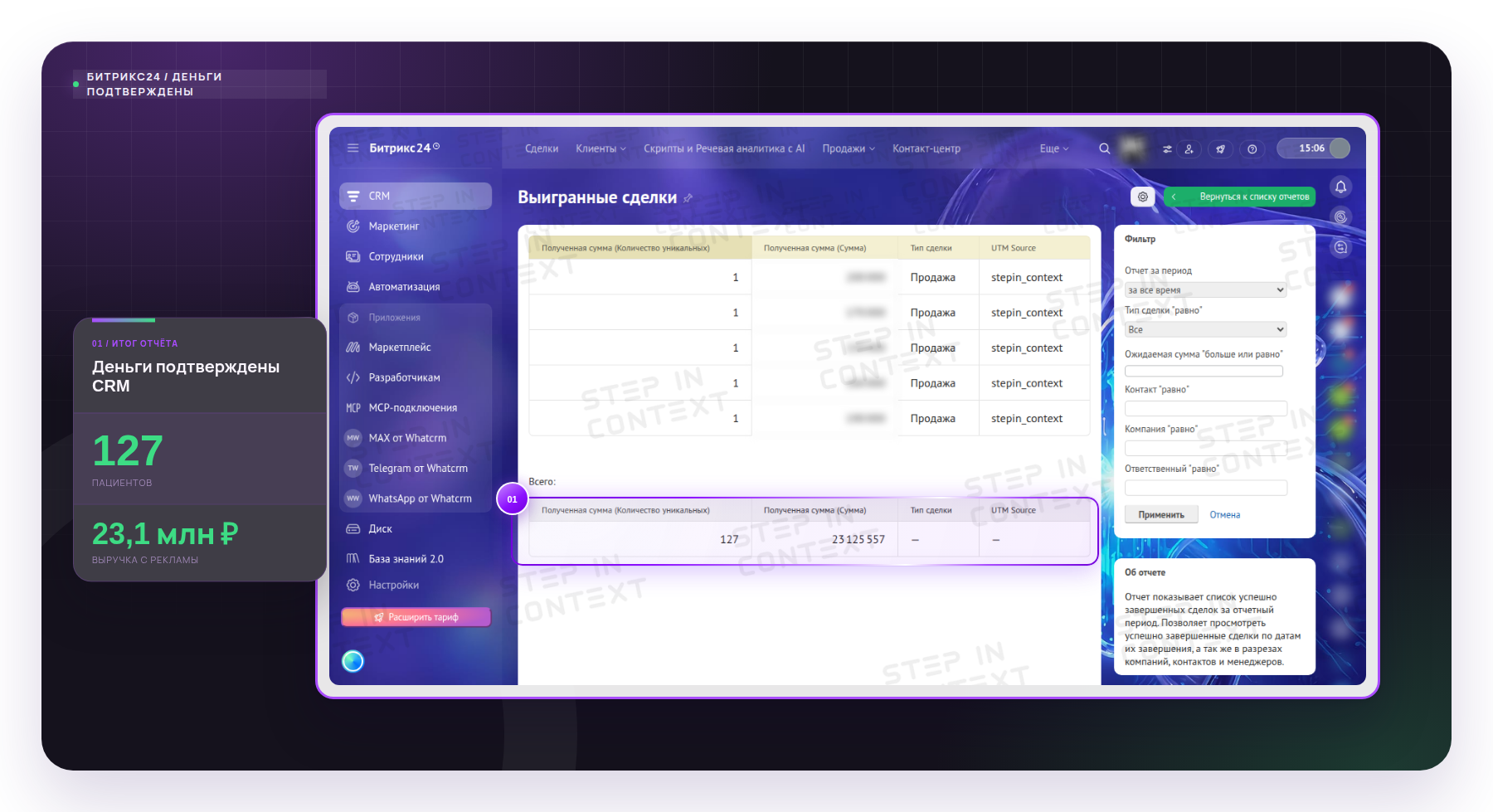 CRM клиента: сделки и выручка с рекламы