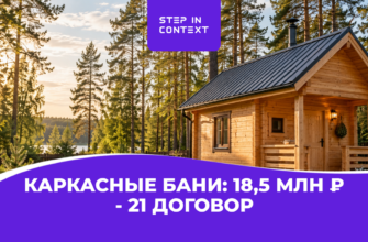 Как мы привели компании теплые лиды на покупку каркасных бань через Яндекс Директ ‑ 21 договор на 18,5 млн ₽ в Челябинске