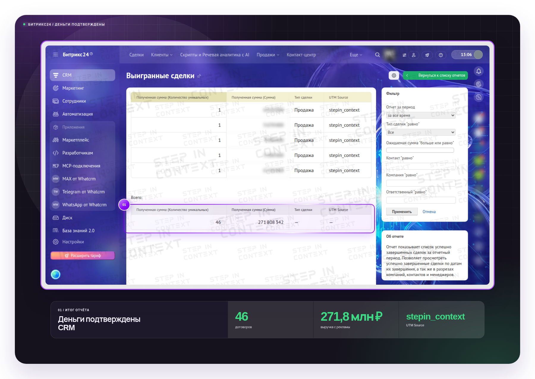 CRM клиента: сделки и выручка с рекламы
