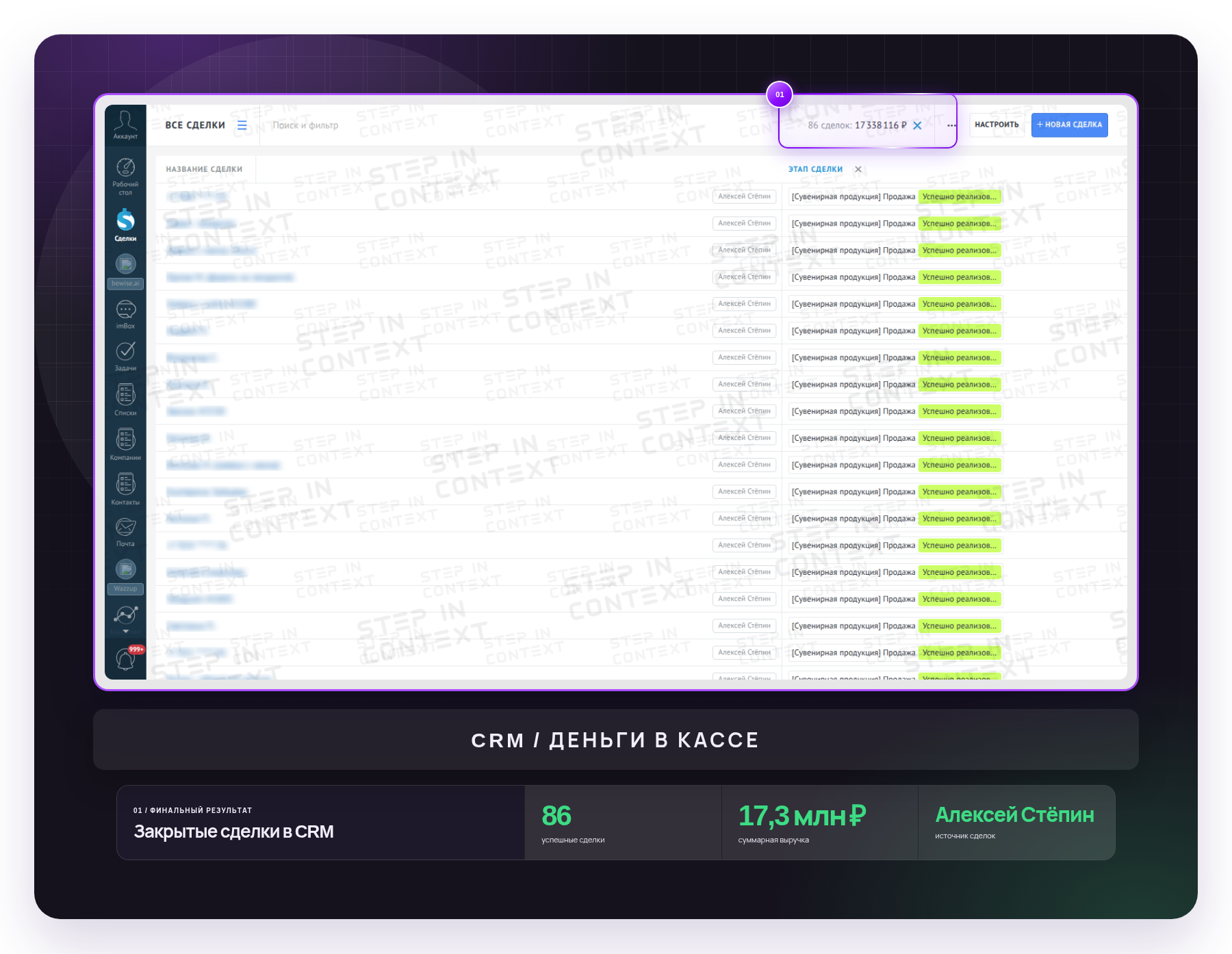 CRM клиента: сделки и выручка с рекламы