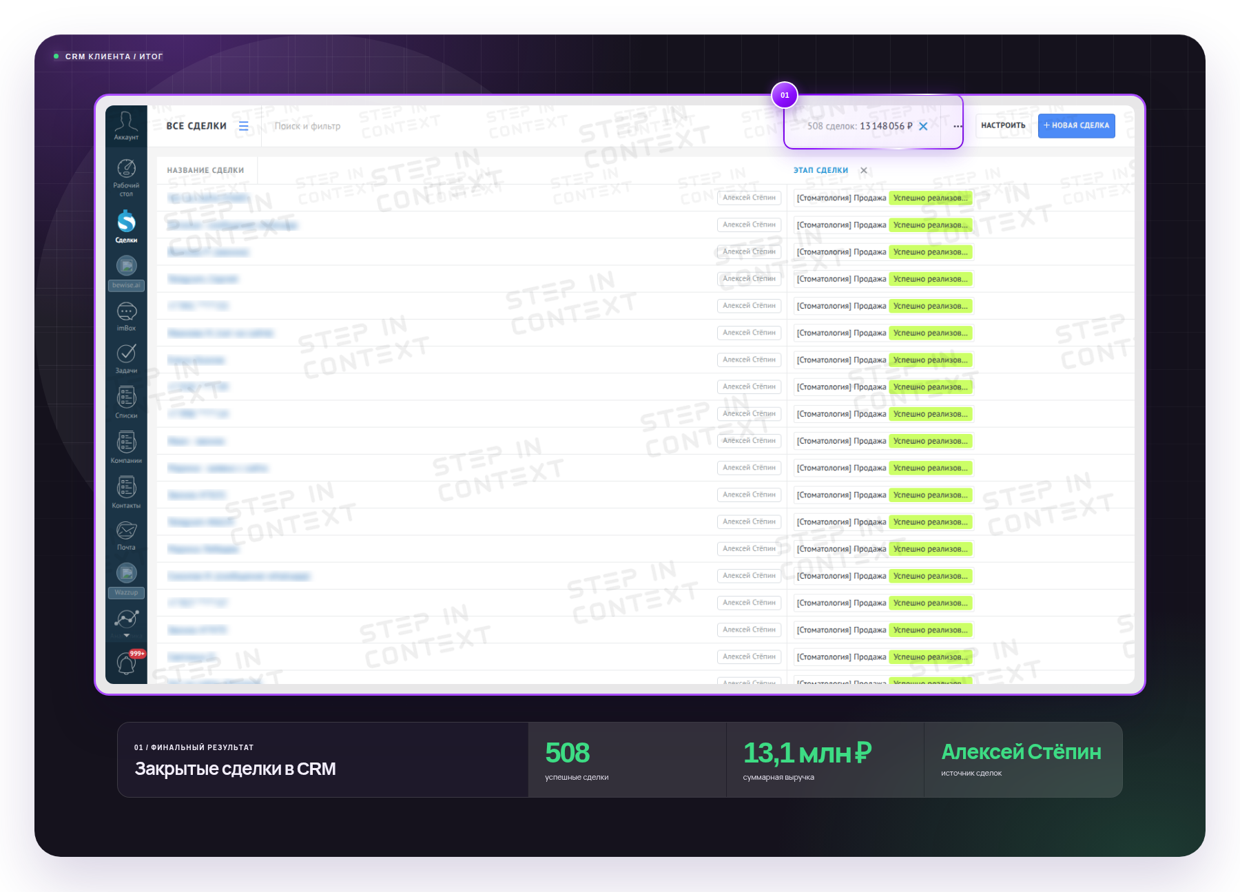 CRM клиента: сделки и выручка с рекламы