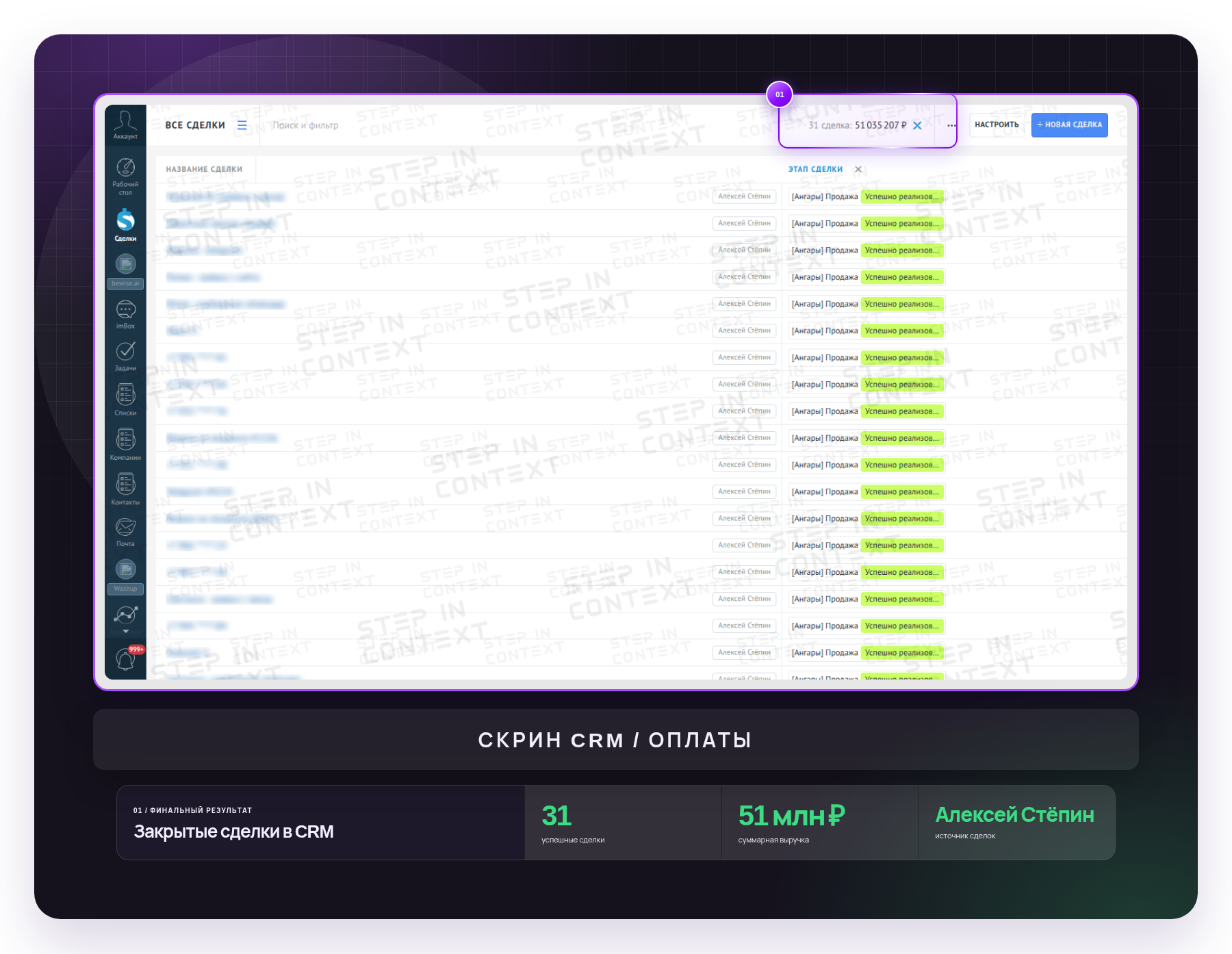 CRM клиента: сделки и выручка с рекламы