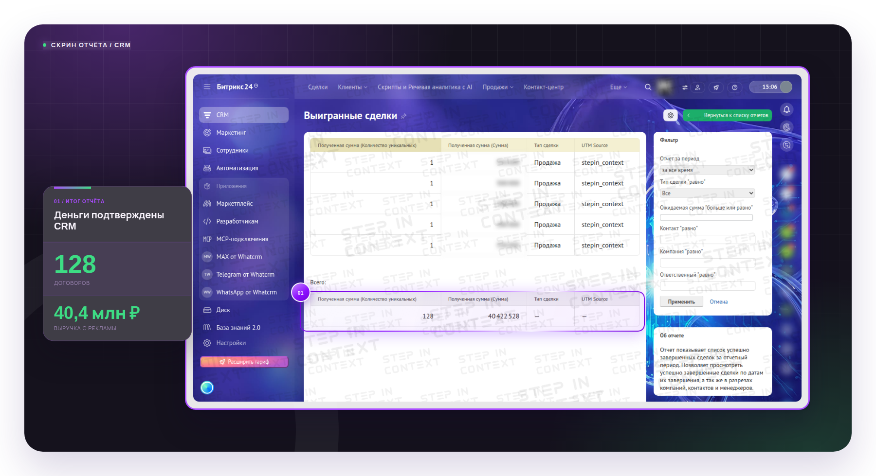 CRM клиента: сделки и выручка с рекламы