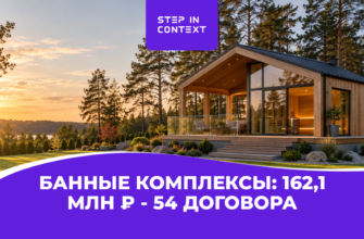 Как мы привели строителю банных комплексов в Нижнем Новгороде 54 договора на 162 млн ₽ через Яндекс Директ