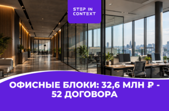 Кейс бизнес-центра в Воронеже: как мы привели 52 договора на офисные блоки через Яндекс Директ при ДРР 6%
