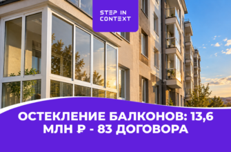 Как мы привели компании 83 договора на 13,6 млн ₽ через Яндекс Директ: окна на остекление балконов и лоджий в Новосибирске