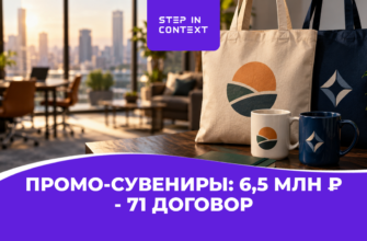 Как мы привели клиенту 71 договор и 6,5 млн ₽ выручки ‑ заказы на сувенирную продукцию через Яндекс Директ, Саратов