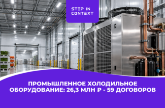 Как мы привели московскому производителю 59 договоров на изготовление холодильного оборудования и 26,3 млн выручки через Яндекс Директ