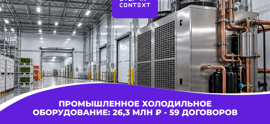 Как мы привели московскому производителю 59 договоров на изготовление холодильного оборудования и 26,3 млн выручки через Яндекс Директ