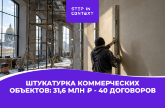Как мы привели компании 40 договоров на штукатурку коммерческих объектов через Яндекс Директ в Санкт-Петербурге