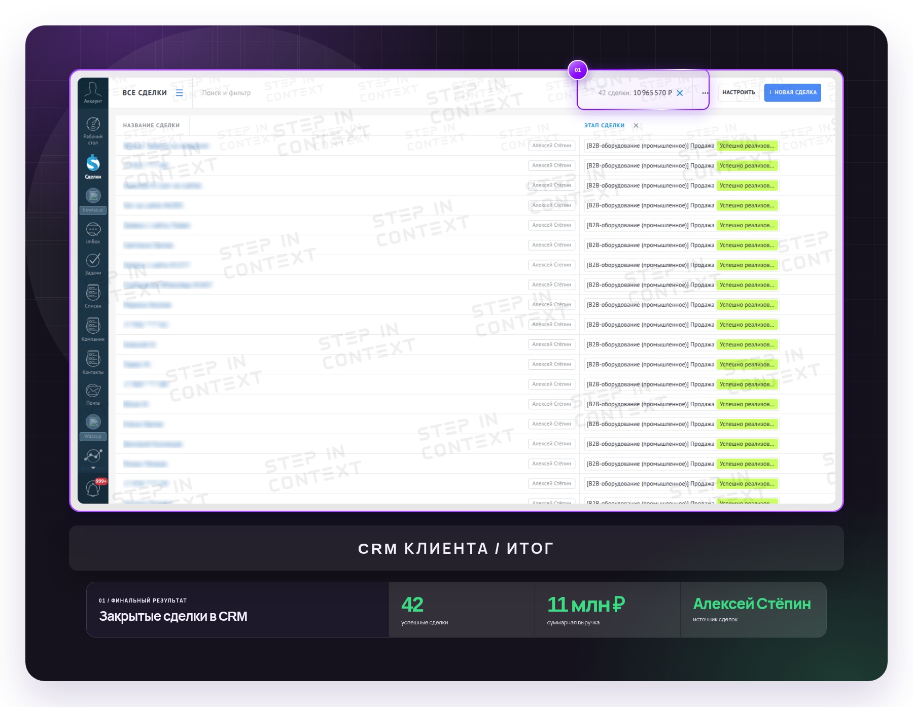 CRM клиента: сделки и выручка с рекламы