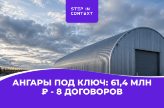 Как мы привели производителю заявки на ангары под ключ и 61,4 млн ₽ выручки через Яндекс Директ в Санкт-Петербурге ‑ 8 договоров