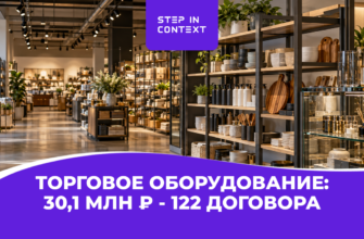 Как мы привели клиенту 122 договора на 30 млн ₽ через Яндекс Директ торговое оборудование в Ростове-на-Дону
