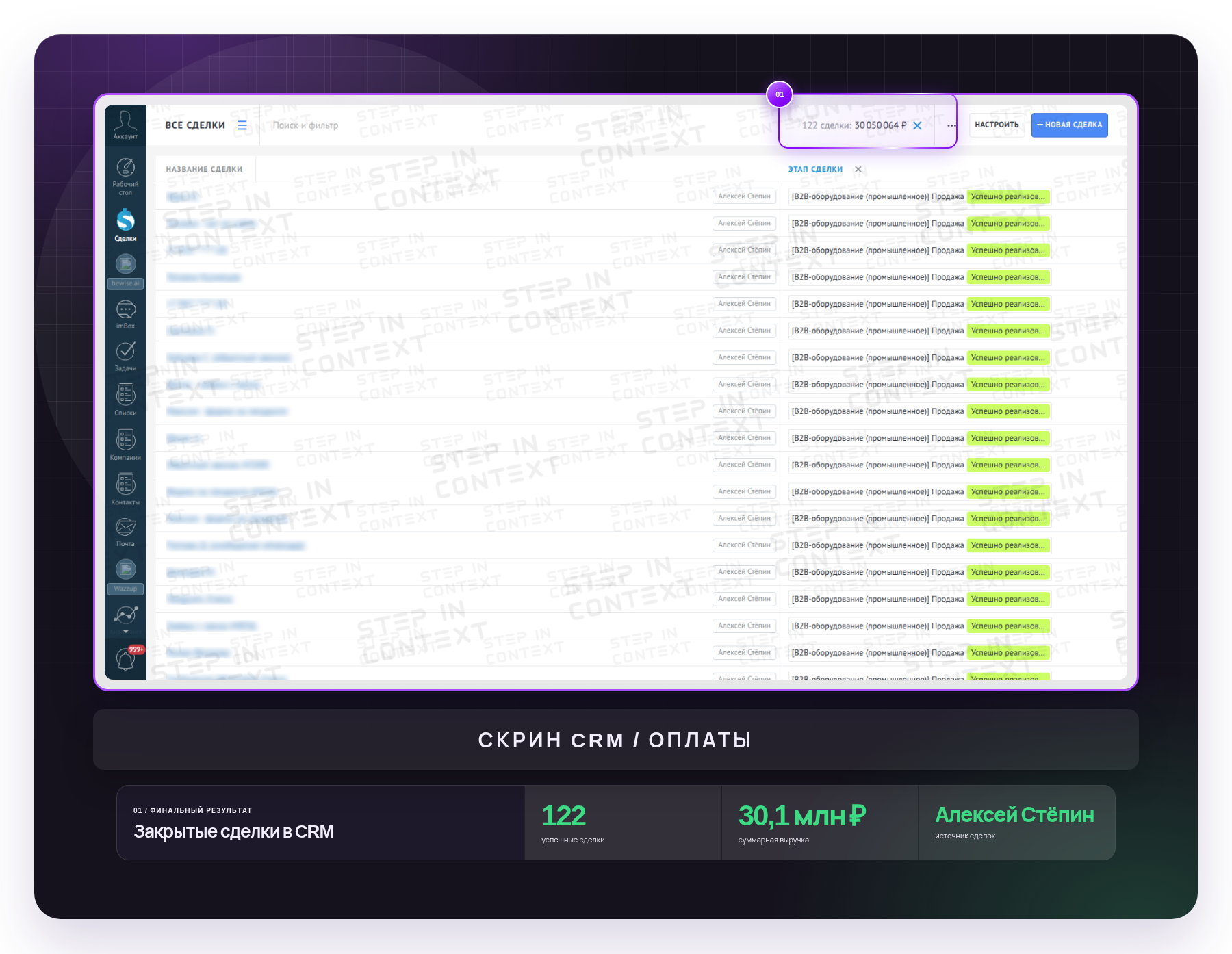 CRM клиента: сделки и выручка с рекламы