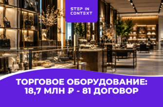 Как мы привели компании заказы на торговое оборудование через Яндекс Директ: 81 договор и 18,7 млн ₽ в Ростове